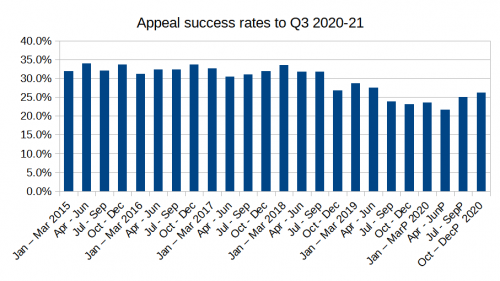 graph_0.png graph_0.png