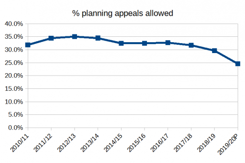 graph_1.png graph_1.png