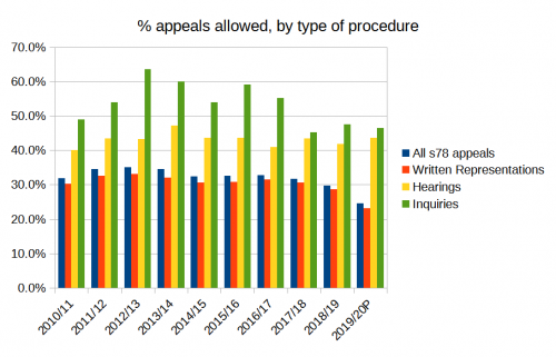 graph_2.png graph_2.png