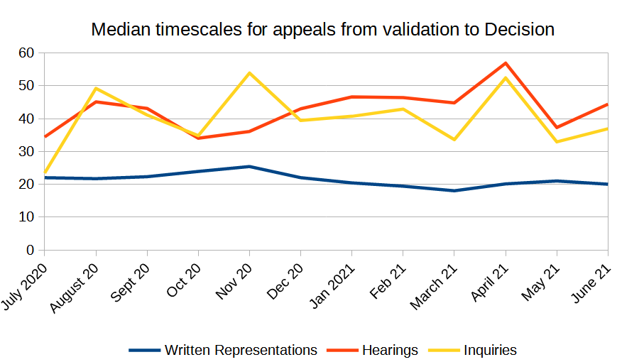 graph_of_timescales.png graph_of_timescales.png