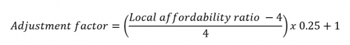 Housing need adjustment calculation Housing need adjustment calculation